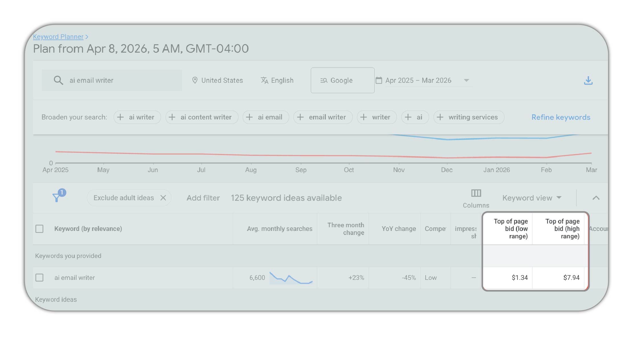  Step 2: Build a simple spreadsheet.