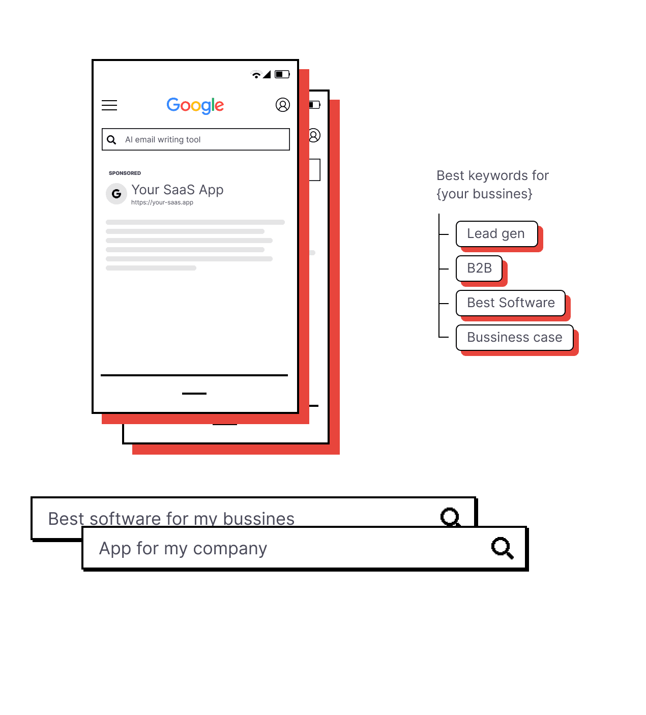 Google Ads agency for PLG SaaS illustration